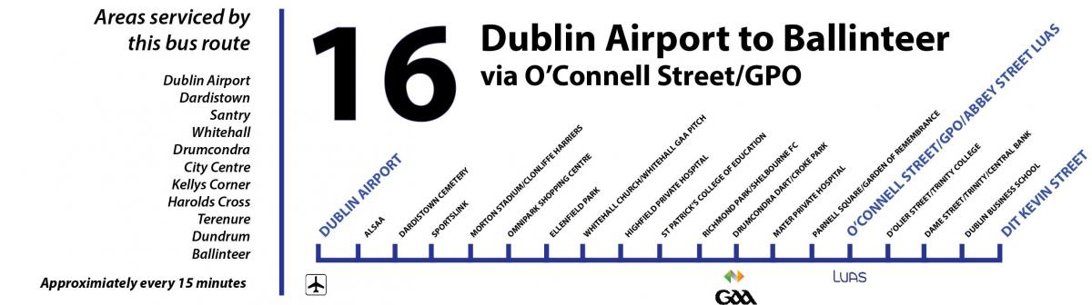 bus 16 Dublin mapa
